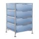 Cabinet 4 Drawer, Fixed Feet PMMA/SS