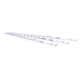 Pipet,Sero,Td,Glass,Bulk,1ml