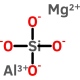 Magnesium Aluminum Silicate, Type IA, NF, 12kg, CAS# 1327-43-1