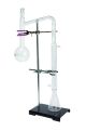 United Scientific™ Distillation Apparatus