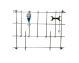United Scientific™ Lattice Lab System, Set #2