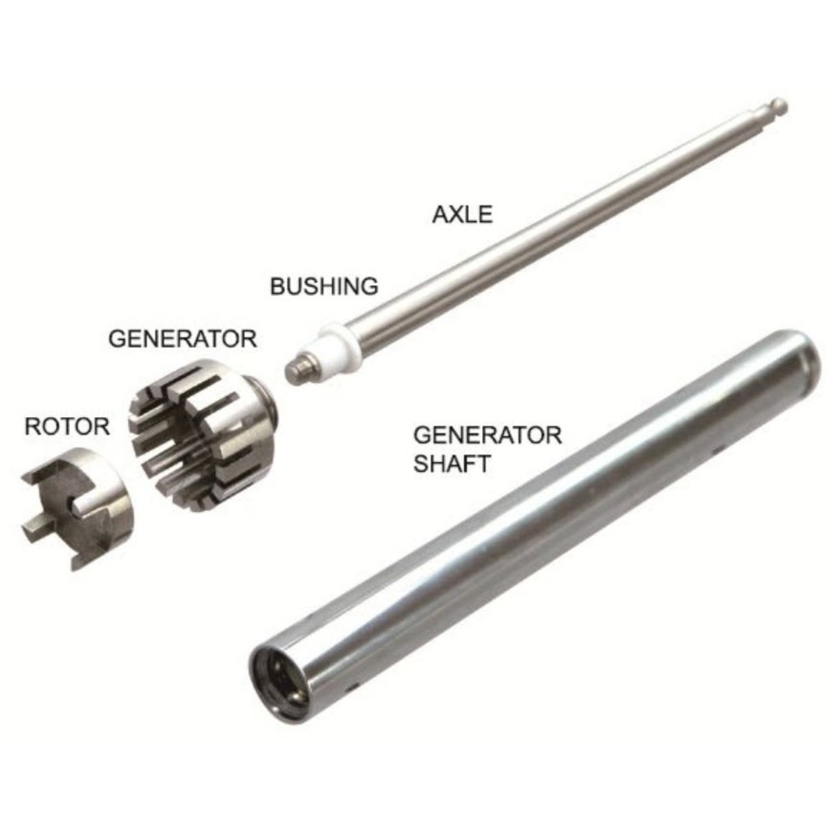 SCILOGEX D500 Homogenizer Package - Drive Motor DS-500/2 20mm dia. generator, with S20F/ER20 flat head-open slot fine generator, 215mm immerse length, for water in oil or oil in water emulsions, volumes 10-5000ml and with H-600 stand 110V, 60Hz, US Plug