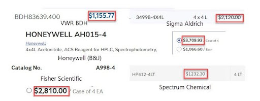 acetonitrile pricing